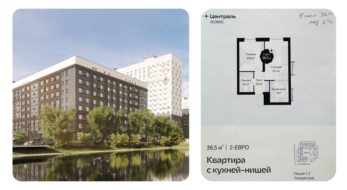 Дом и планировка квартиры, купленной сыну