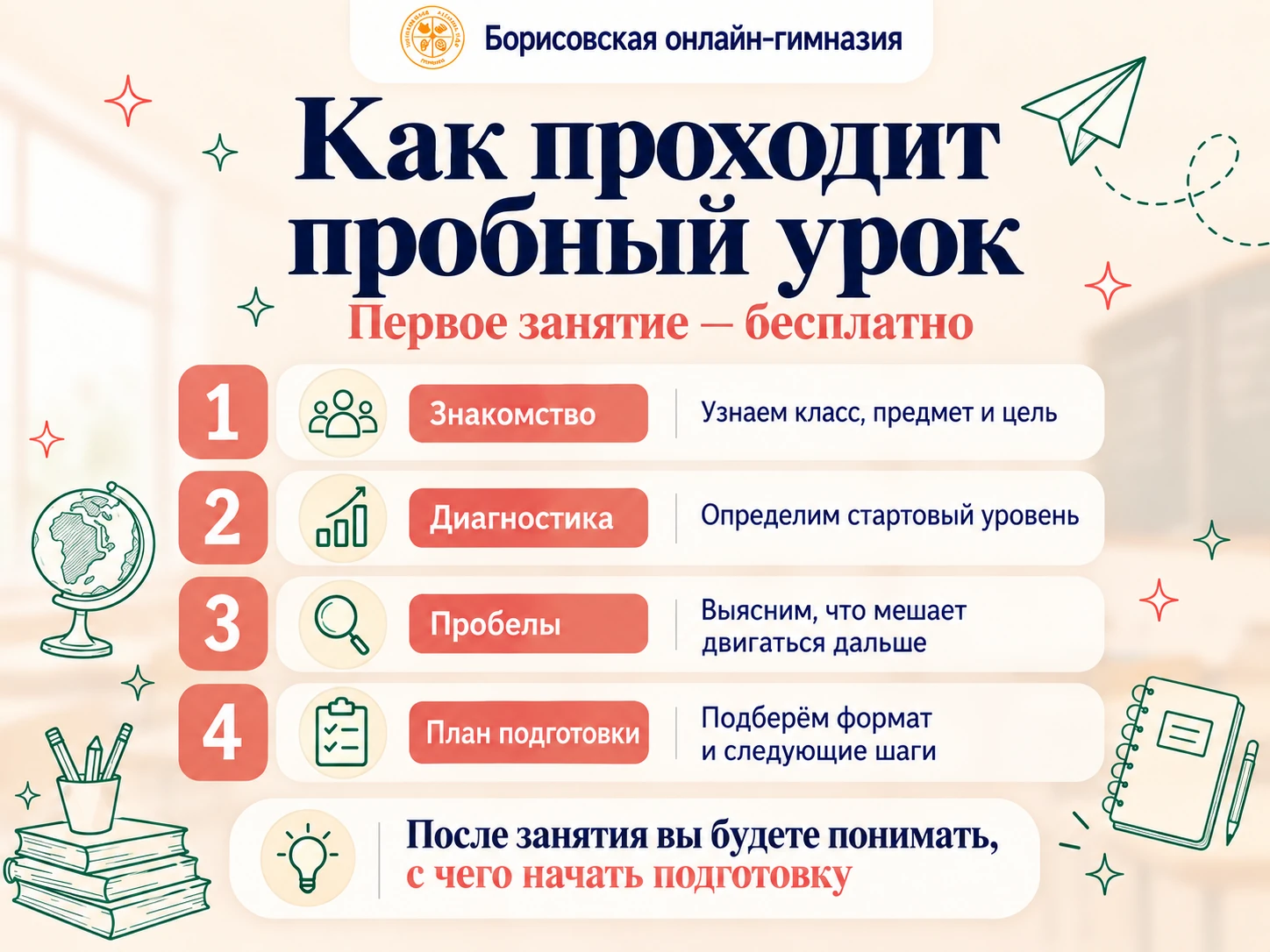 Материал о преподавателе Андрей, 1